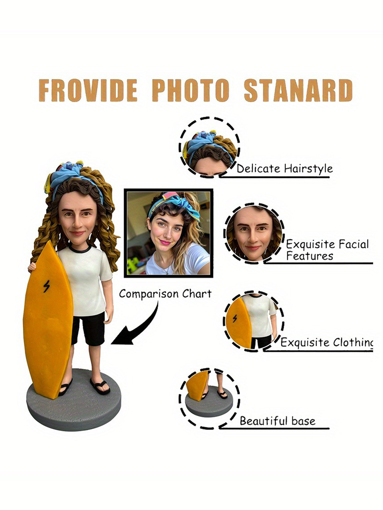 A custom bobblehead doll, personalized clay-style figurine